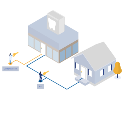 CES hoofdsleutelsysteem, bv. voor kleine bedrijven en kantoren