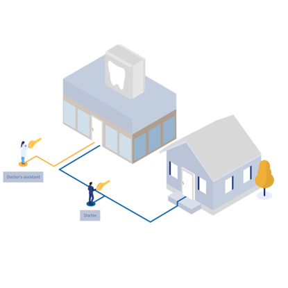 CES master key system, e.g. for smaller companies and offices