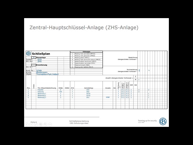 Schließplan Erstellung