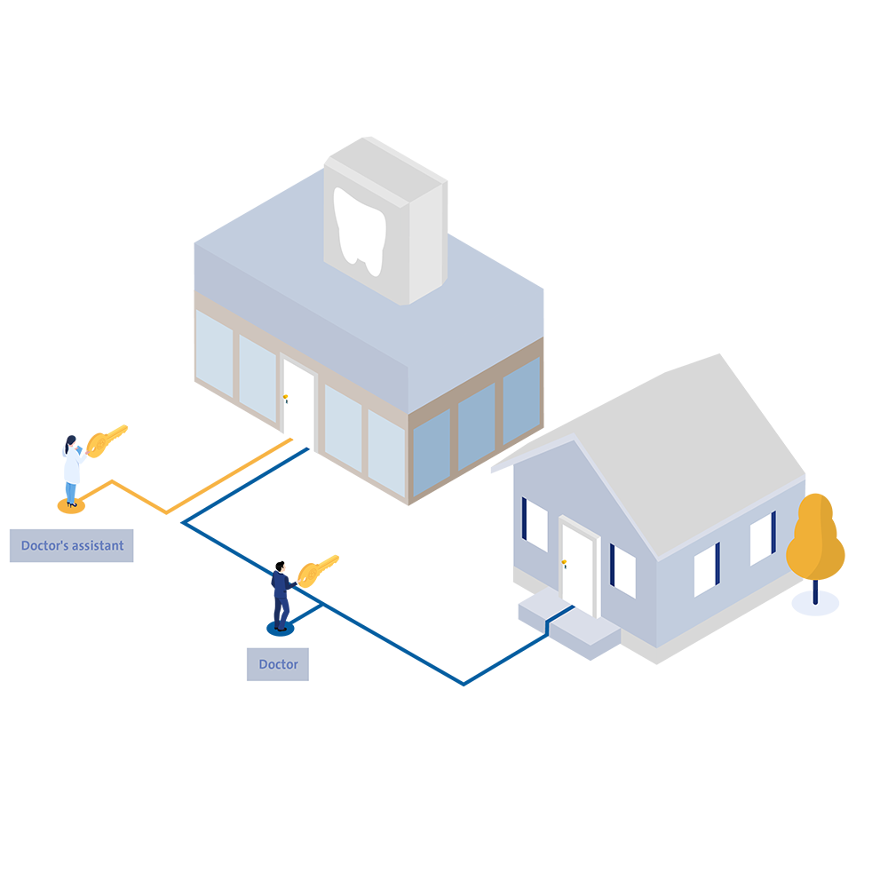 CES master key system, e.g. for smaller companies and offices CES master key system, e.g. for smaller companies and offices