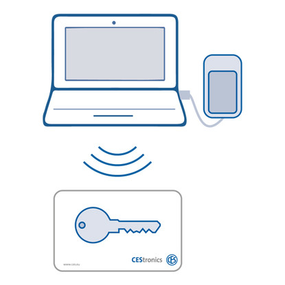 Virtual network – authorisation on locking medium